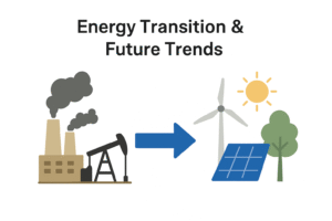 Illustration showing transition from fossil fuels to renewable energy sources like wind, solar, and clean technology.